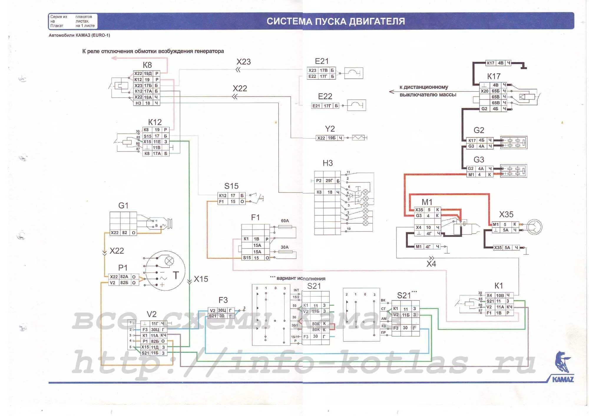 Цветные электросхемы камаз. КАМАЗ евро 4 схема электрооборудования. Схема электрооборудования КАМАЗ евро 1. Схема электропроводки КАМАЗ евро 2. Схема электропроводки КАМАЗ 6520 евро.