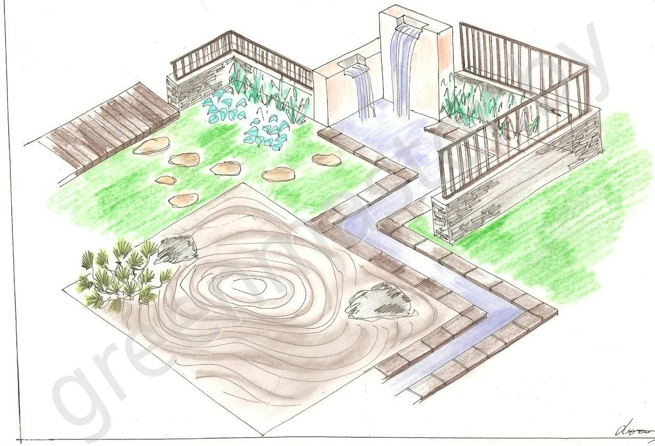 Эскиз приусадебного участка. Ландшафт рисунок. Ландшафт карандашом. Дизайн и архитектура моего сада.