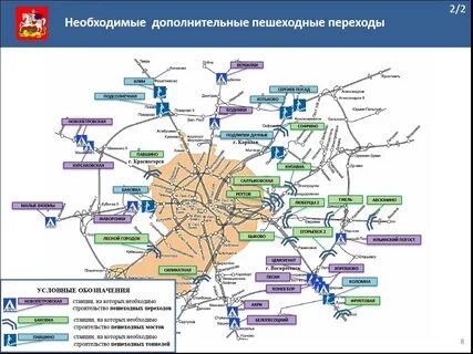 Транспорт москва и область