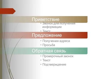 Звонить проверочное
