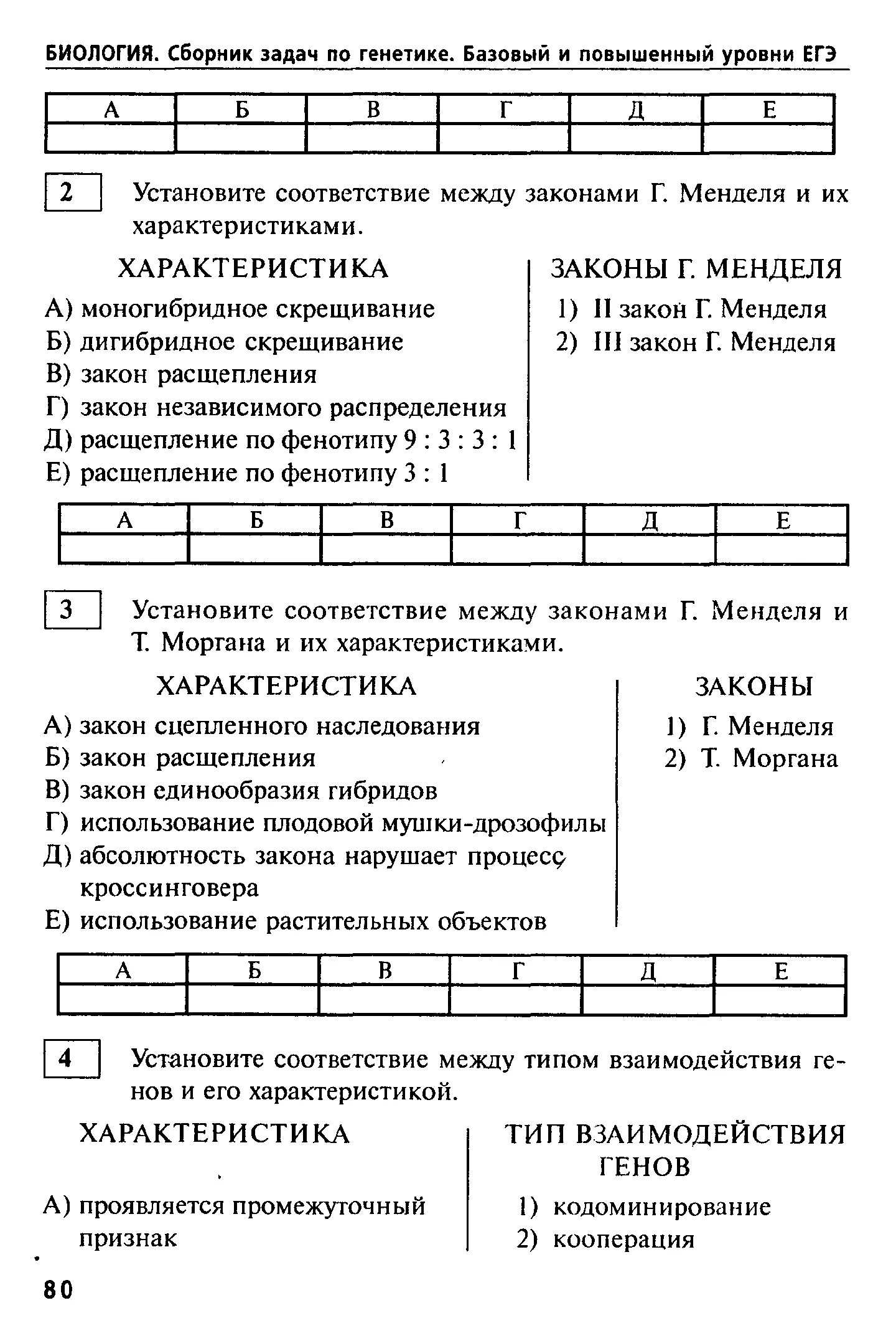 Установите соответствие между законами г менделя