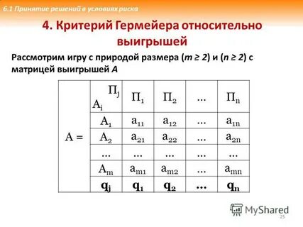 Природа принятия решений