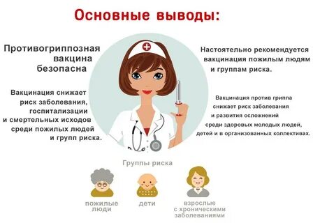 Можно ли делать прививку при орви