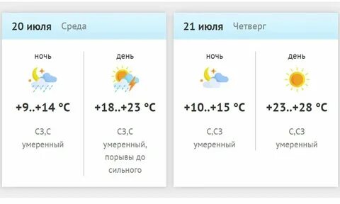 Погода в петрозаводске на 3 суток