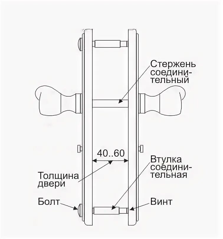 Расстояние дверной ручки. Схема установки дверного замка. Установка дверной ручки на межкомнатную дверь схема. Схема установки замка межкомнатной двери. Ручка в межкомнатную дверь с защелкой схема монтажа.