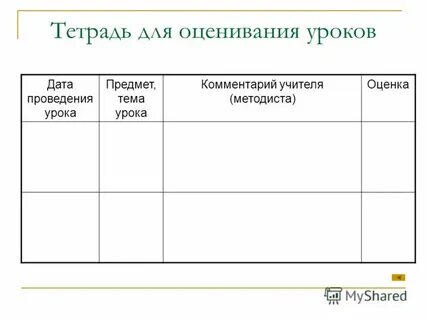 Взаимопосещение уроков