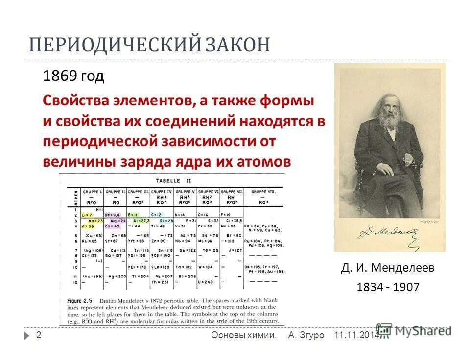 Периодическая таблица менделеева современная формулировка. 2 формулировки периодического закона менделеева. Периодический закон закономерности. Изменение свойств атомов химических элементов. Строение периодической системы таблица.