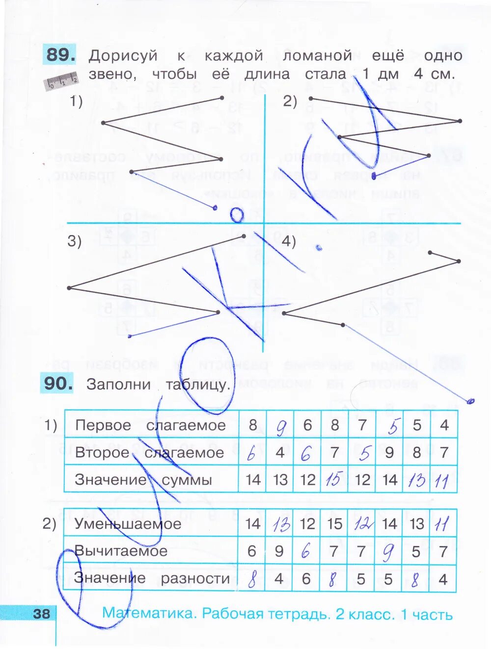 Математика 2 класс стр 38 номер. Истомина математика 2 рабочая тетрадь. рабочая тетрадь по математика 2 часть 1 класс стр 38. гдз математика 1 класс рабочая тетрадь 2 часть стр 38. математика 1 класс тетрадь ответы стр 38.