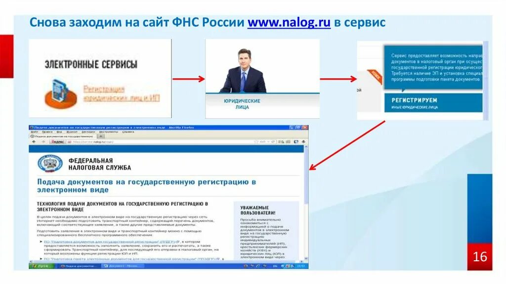 Зайти на сайт фнс. Вебинар налоговой службы. Федеральная налоговая служба. Подача документов в ФНС. Электронные сервисы ФНС России.