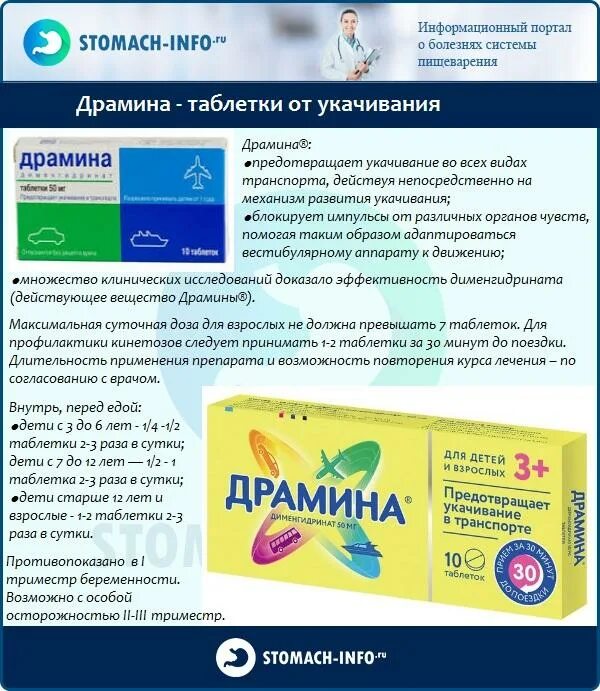 От тошноты лекарство взрослым какое помогает