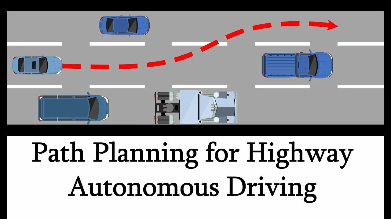 Path planning. Path planning car.