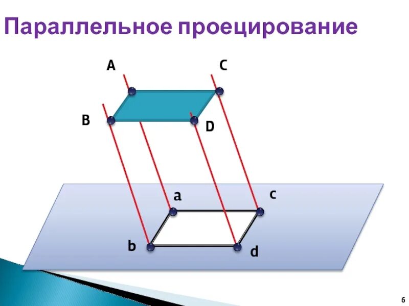 Параллельные прямоугольники