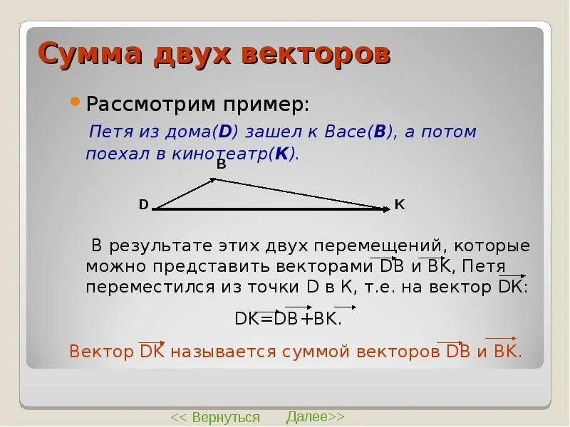 Любая точка рассматривается как вектор. Сумма двух векторов. Сумма 2 векторов. Сумма двух векторов определение. Как найти сумму двух векторов.