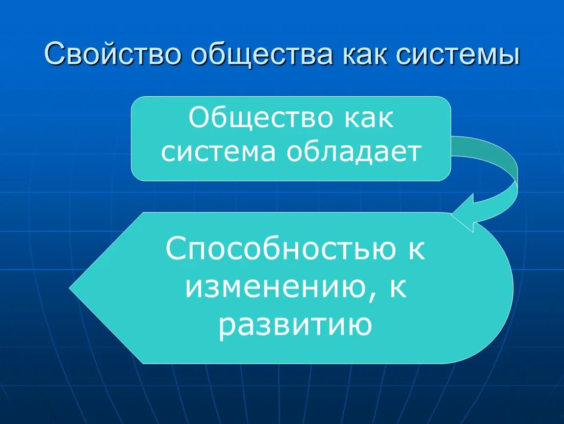 Общество обладает способностью