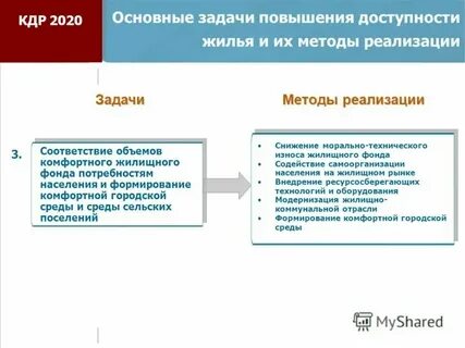 Осуществить задачу