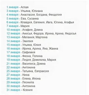 Именины в марте 2025