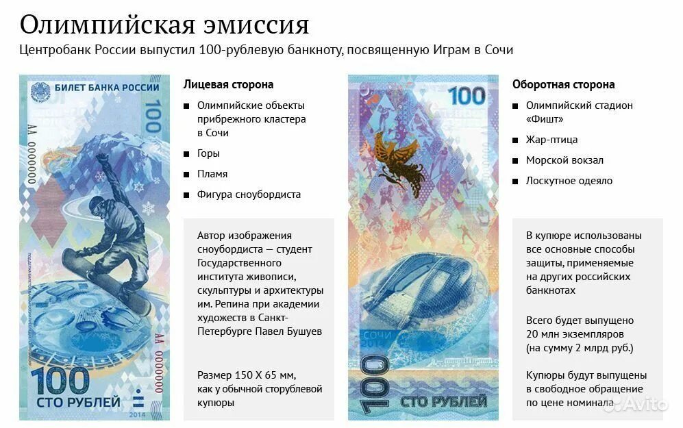 Программа 100 рублей. Купюра 100 рублей олимпиада сочи. олимпийская купюра 100 рублей. 100-рублевые купюры 2014 (сочи) года. олимпийская 100 рублевая купюра.