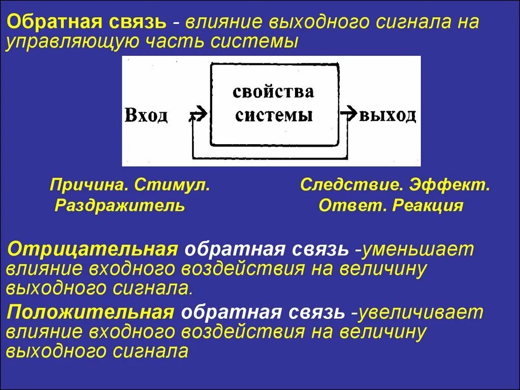 Входная и выходная величина. Система обратной связи. Положительная Обратная связь гомеостаза. Управляющее воздействие входной сигнал. Гомеостаз положительная и отрицательная Обратная связь.