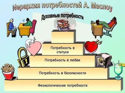Самые разные потребности