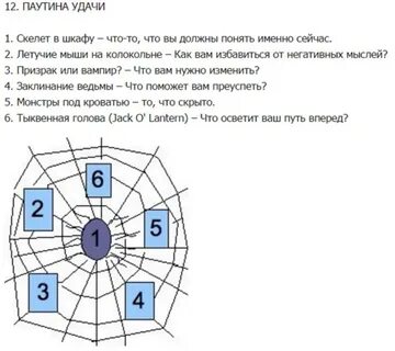 Гадание на год таро