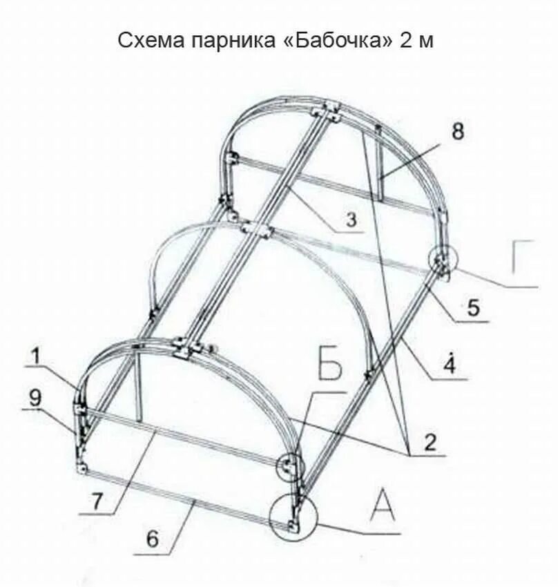 Парник хлебница своими руками из профильной трубы