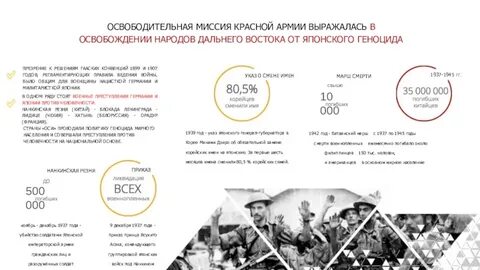 Миссия красный дата