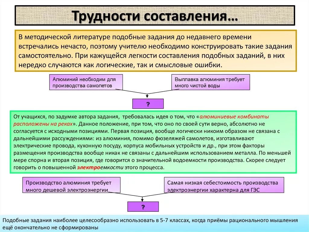 В чем заключаются трудности составления точного календаря. 3 В чем заключаются трудности составления точного календаря?. Трудности составления точного календаря астрономия. В чем состоит проблема календаря. Сайт на первую позицию