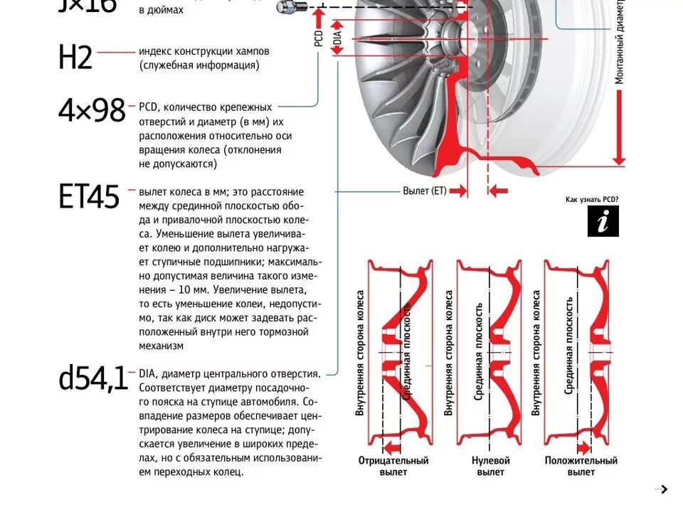 Как определить колеса правые и левые. Параметры маркировка литых дисков r17. Маркировка дисков для ВАЗ 2110 фирмы MW. Обозначения на дисках колес расшифровка. Маркировка дисков авто штампованные расшифровка.