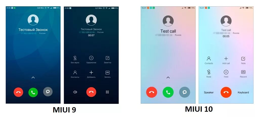 Экран вызова Xiaomi Redmi Note. Экран вызова на Xiaomi Redmi. MIUI экран вызова. Экран вызова ксиоми 11 Pro. Redmi note 9 звонок