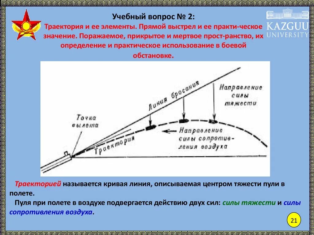 Направление полета пули. Прямой выстрел Траектория полета баллистика. Траектория пули и ее элементы. Полет пули - внешняя баллистика. Траектория выстрела и ее элементы.