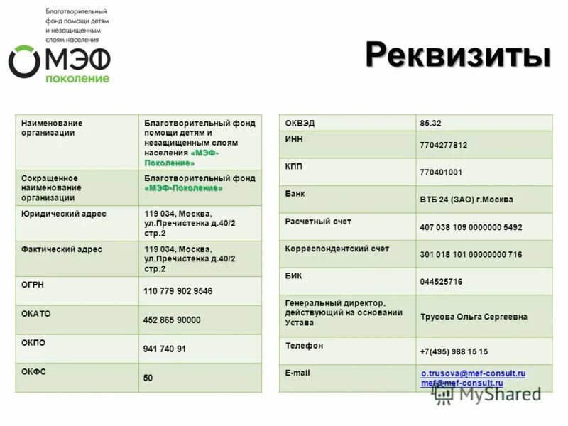 Лицо организации название. Реквизиты благотворительного фонда. название организации в реквизитах. реквизиты любого предприятия. реквизиты любой компании.