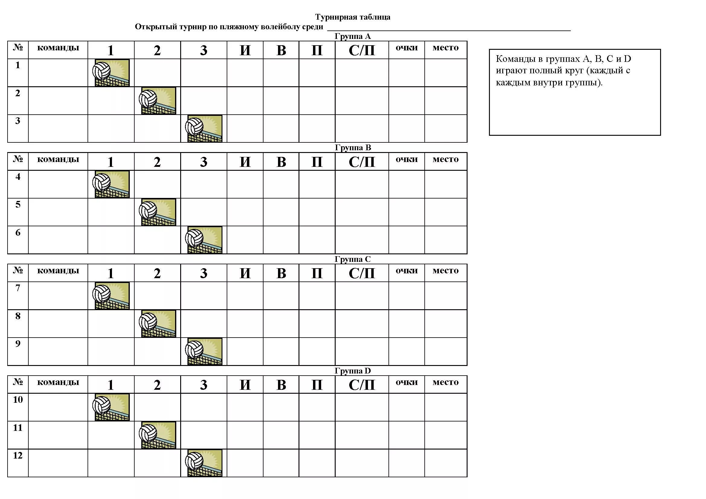 Турнирная таблица на 4 команды по волейболу. Турнирная сетка на 4 команды по волейболу. Таблица игр по волейболу на 3 команды. Таблица по волейболу на 6 команд. Расписание игра б
