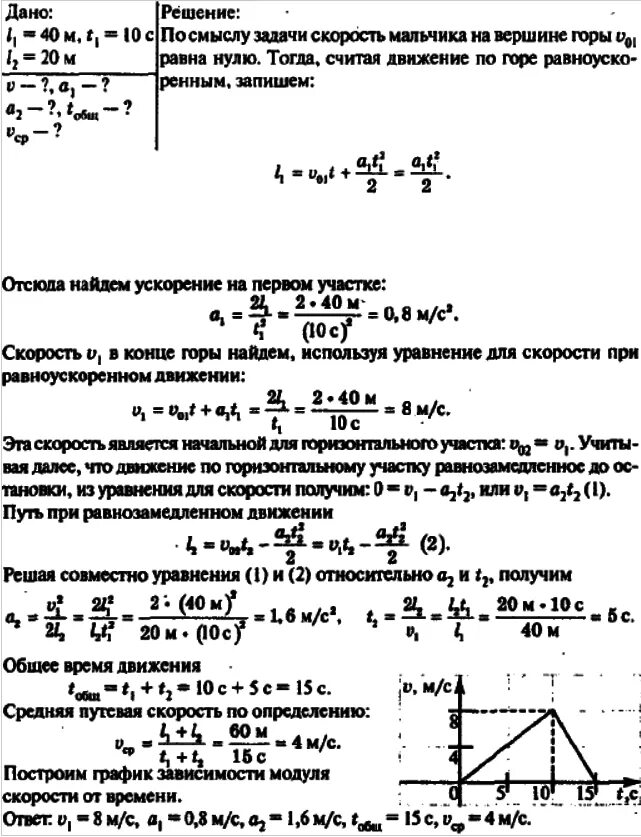 Ускорение на горизонтальном участке. Мальчик съехал на санках с горы длиной 40. Мальчик съехал на санках с горы длиной 40 м за 10. Найдите средние скорости на каждом участке. Скорость Скатывающегося м горы за 10 с.