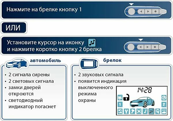 Как установить часы на брелке. STARLINE a91 блокировка кнопок брелка. Блокировка кнопок сигнализации STARLINE a93. Блокировка кнопок брелка старлайн а91. А91 блокировка кнопок брелка.