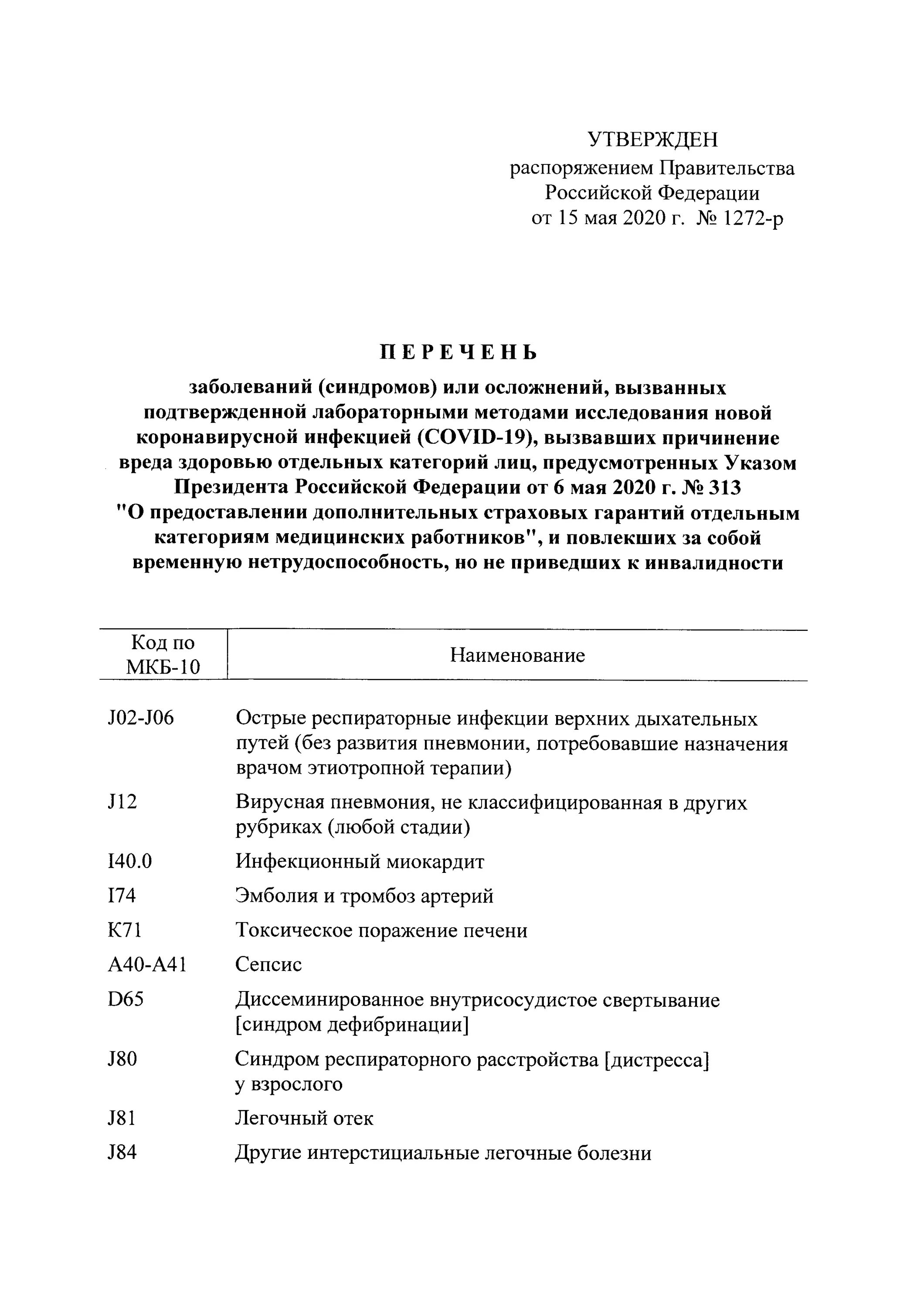 Распоряжение правительства РФ от 15.05.2020 1272-р. Указ президента о страховых выплатах медицинским работникам. Распоряжение правительства РФ 1272-Р от 15.05.2020 перечень заболеваний. 1272-Р от 15.05.2020 перечень заболеваний. Указ президента о выплатах медицинским работникам