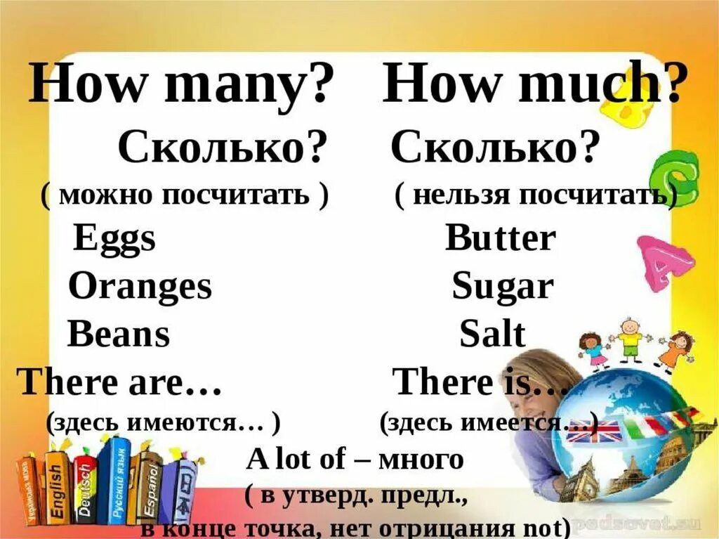 How many how much правило 4 класс. How many how much правило. How much how many правило в английском. Разница между how many и how much. How much how many ответ