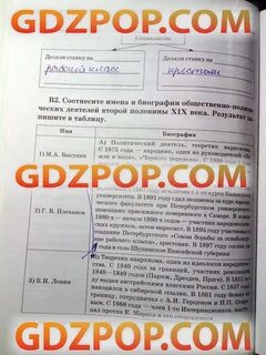 Решебник по истории 8