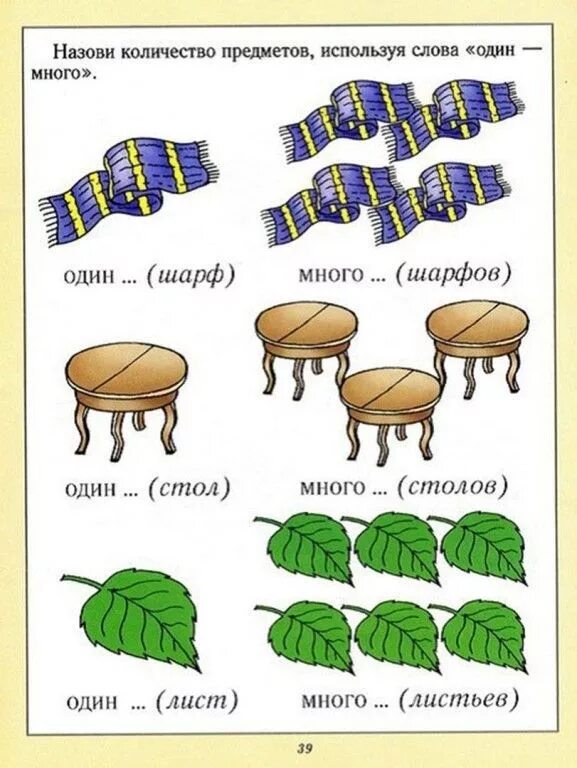 Упражнение много мало. Один много для дошкольников. Один-много задания для детей. Карточки по развитию речи один много. Понятие один много для дошкольников.