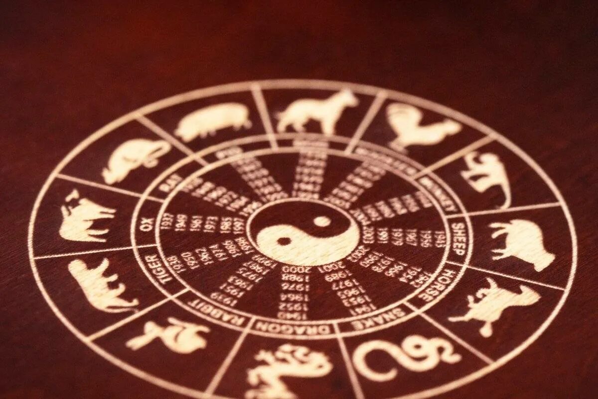 Лунно солнечный календарь китая. Лунно солнечный календарь древнего китая. Лунный календарь древнего китая. Китайский гороскоп. Китайский лунный.