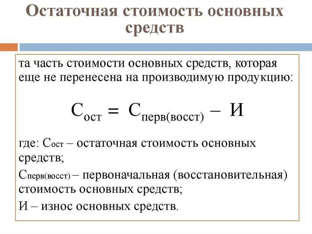 Отчислений по объектам основных средств. Отчислений по объектам основных средств