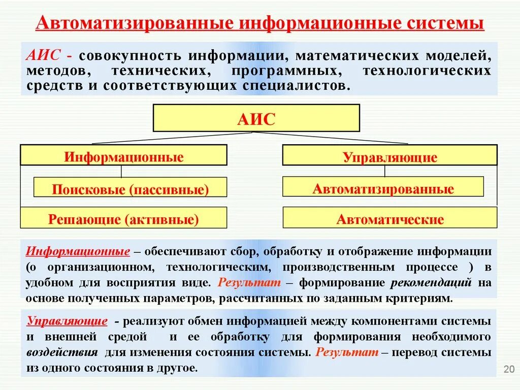 Https аис. Автоматизированная информационная система. Автоматизированные информационные системы. Автоматизированные информационные системы АИС. Автоматизированная информационная система примеры.