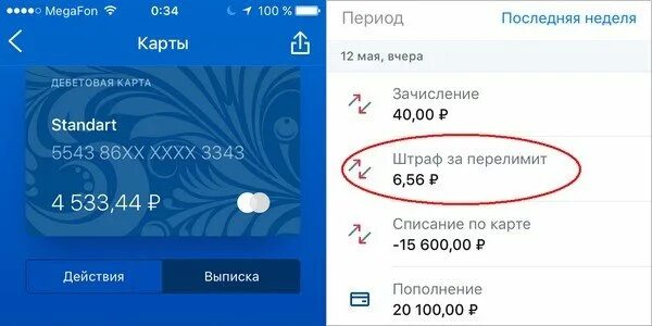Превышен лимит на проверку смс втб. Втб задолженность. сверхлимитная задолженность по счету втб что это. превышен лимит операций по карте. превышен лимит втб.