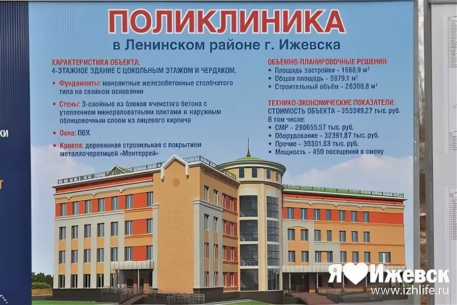 Поликлиника Ленинского района. Городская поликлиника Ленинский район. Ленинский район Ижевск. Городская больница Ижевск Ленинский район. Сайт ленинского районного районного ижевска