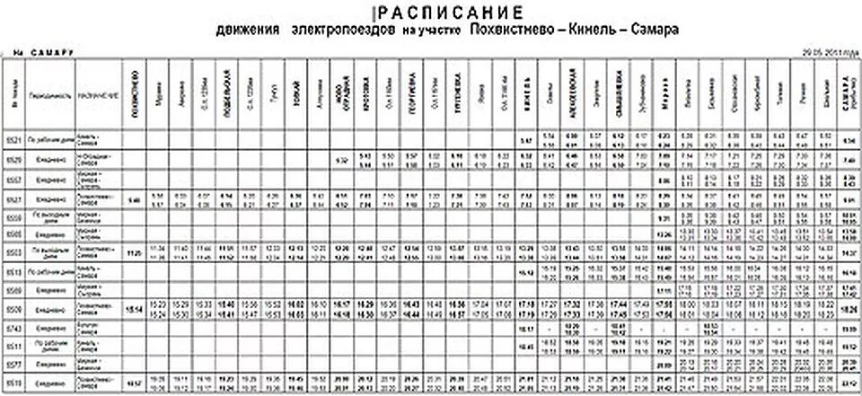 Павловский посад электричка туту. Расписание электричек Самара Похвистнево. Электричка Самара Похвистнево. Расписание электричек Кинель Самара. Станции электричек Самара Похвистнево.