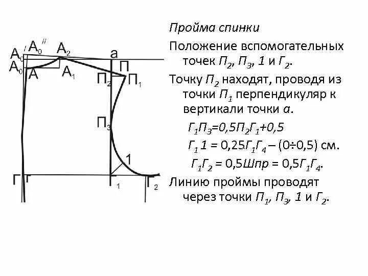 Пройма в одежде. Пройма спинки. построение проймы спинки. глубина проймы спинки. что такое пройма в одежде.
