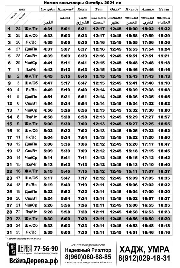 Намаз в томске расписание. Намаз картинки. Как определить время намаза. Расписание намаза в Санкт-Петербурге. Когда будет время намаза.