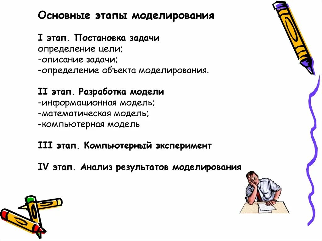 На этапе постановки задачи …. Описание задачи. Этапы моделирования определение цели. Что происходит на этапе постановки задачи. Результат этапа постановки задач