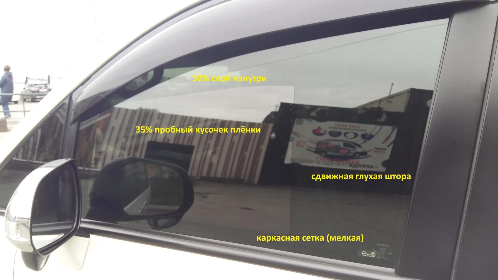 Какой процент тонировки разрешен на автомобиле