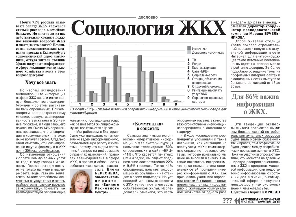 Факты газета новости. Опрос в газете. Газета ЖКХ. Статьи по ЖКХ. Статья в газете.