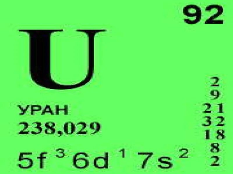 Уран в физике. Уран хим элемент. Уран элемент 235. Уран металл 238. Уран элемент таблицы Менделеева.